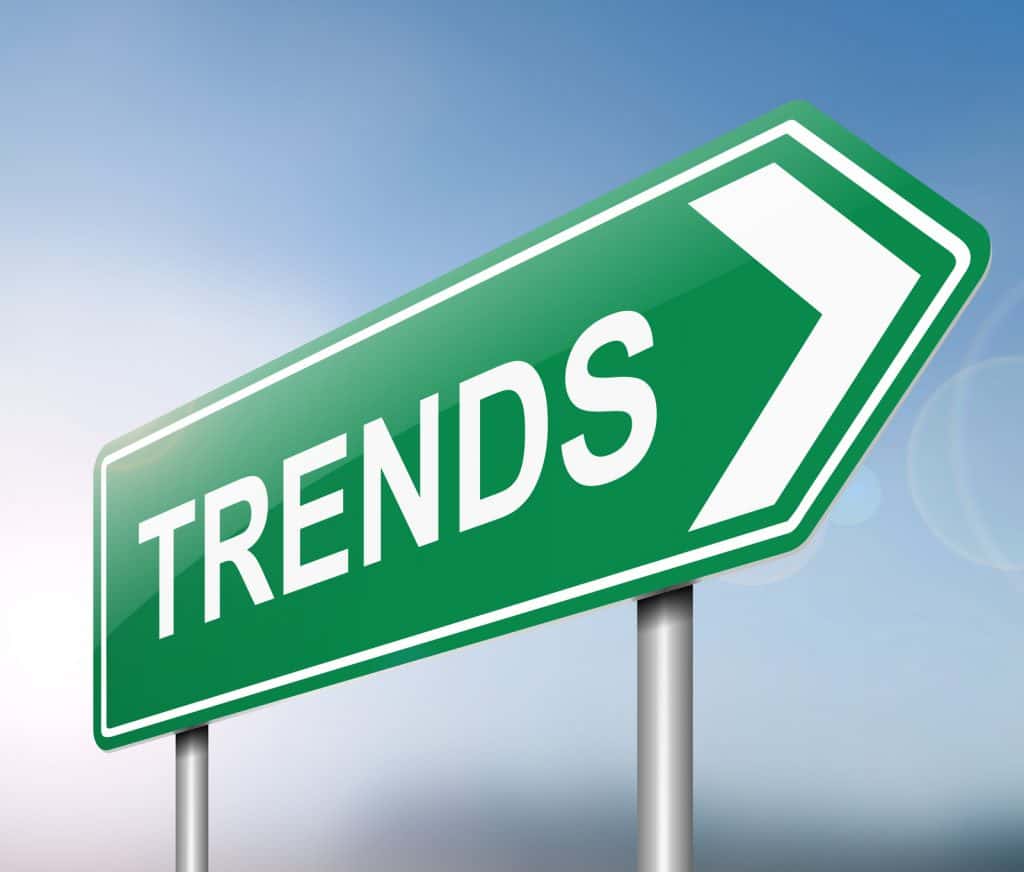 Social Media Management Trends 