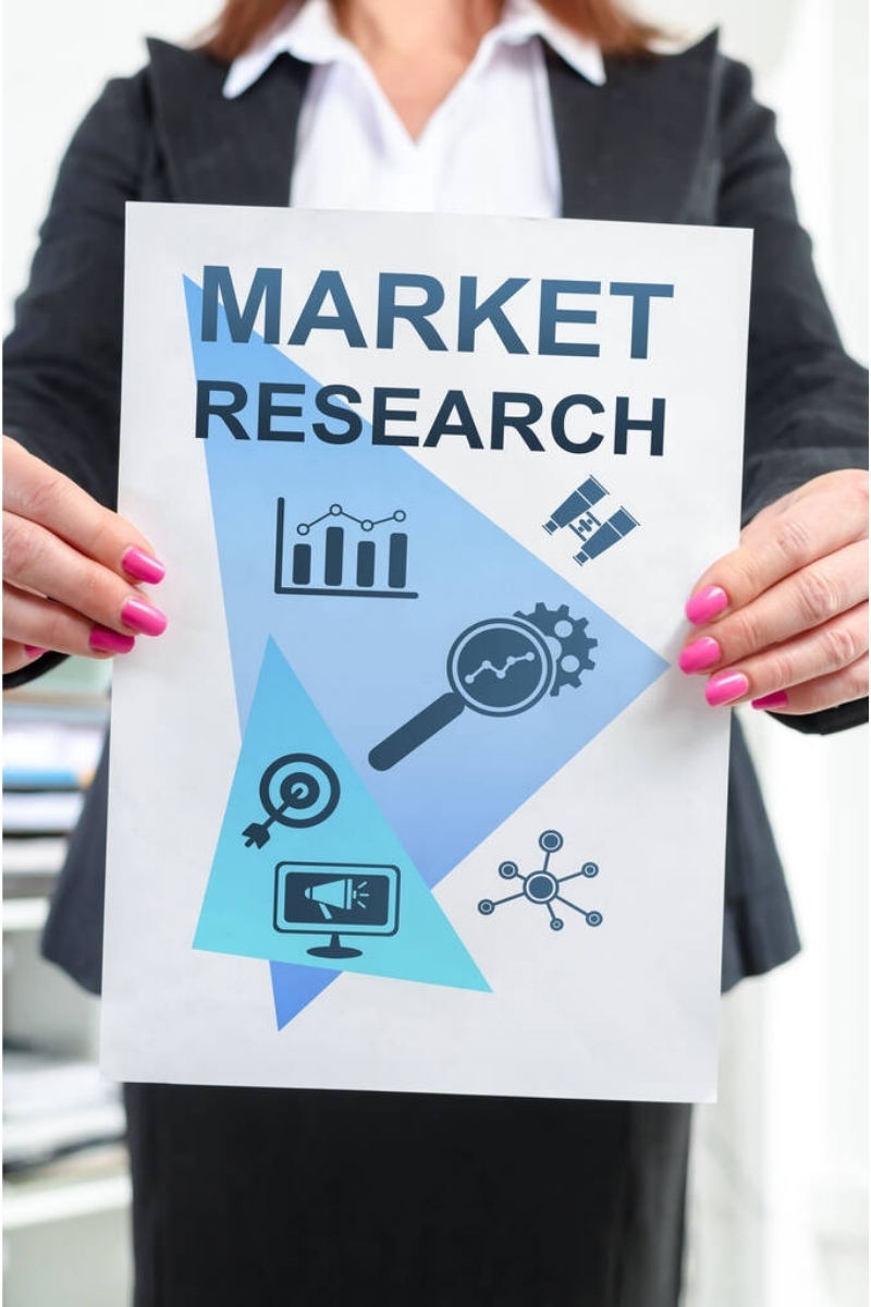 IPX Digital - Market Research
